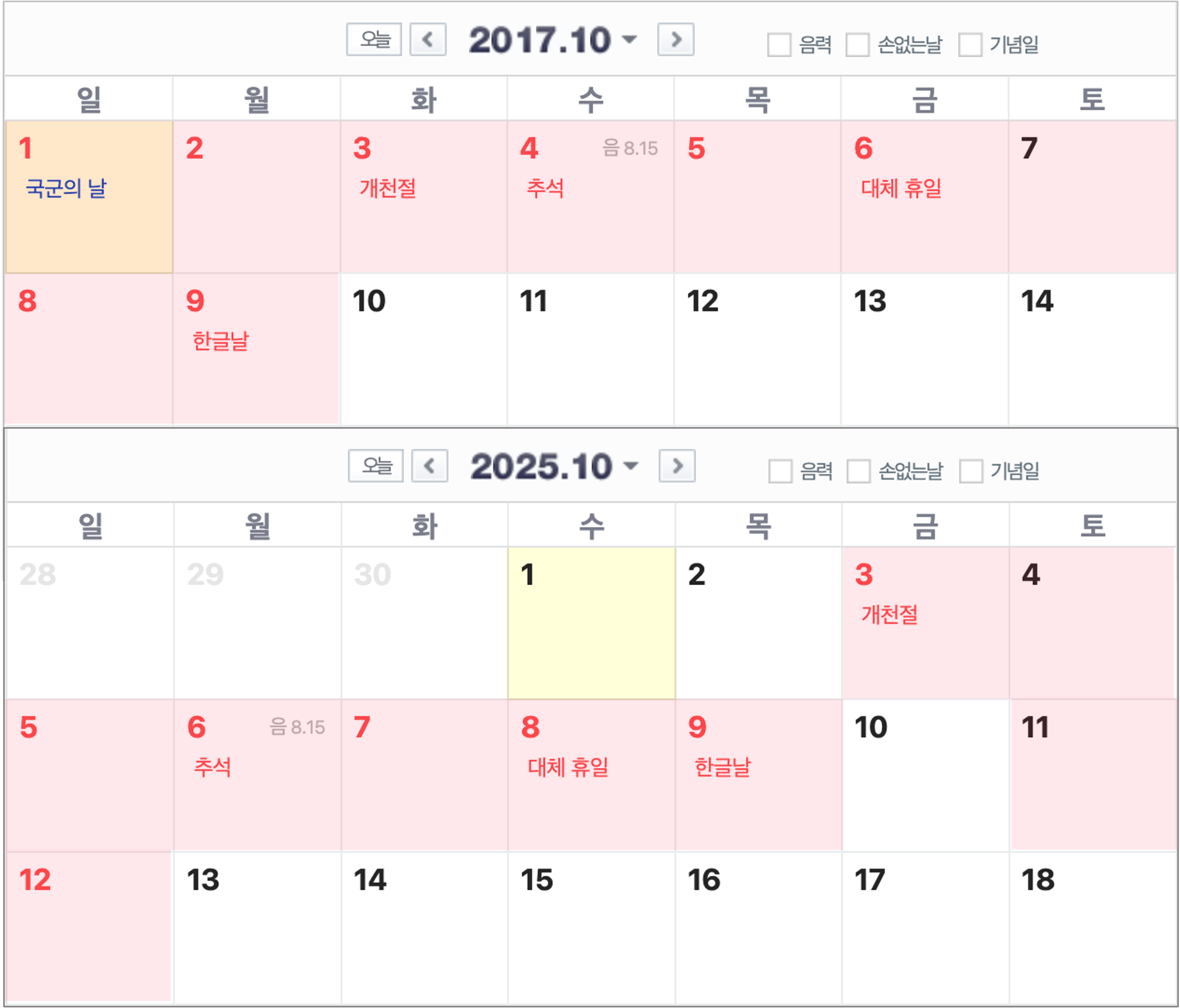 17년 추석 연휴와 기간과 시기가 비슷한 올 해 추석 연휴