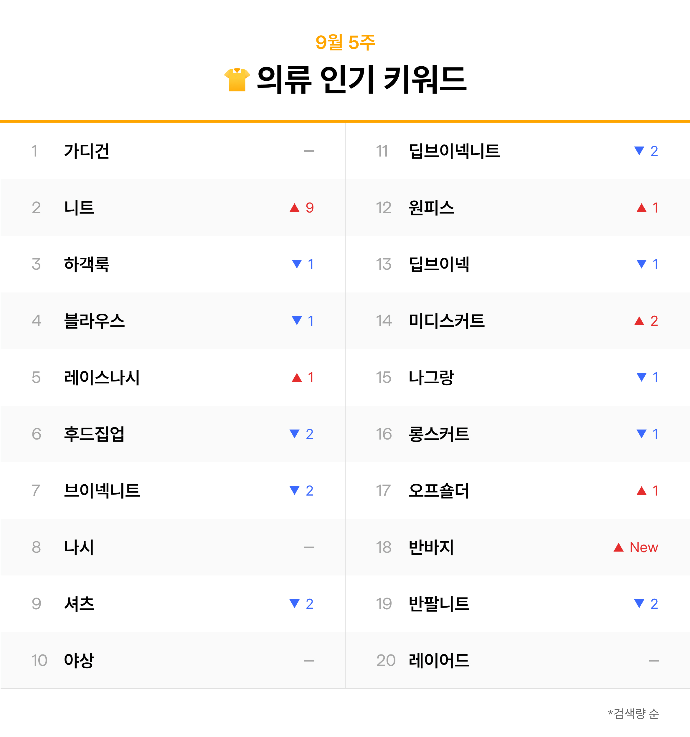 notion image