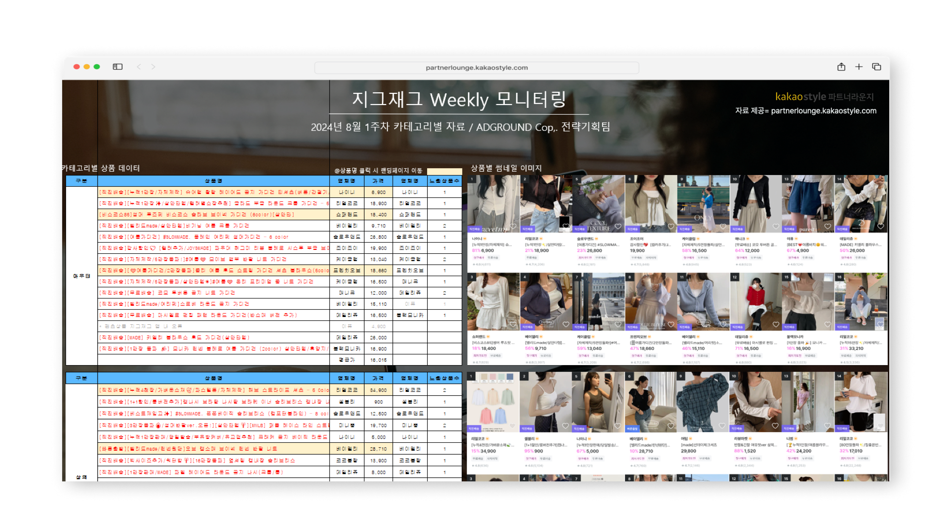 애드그라운드의 ‘Weekly Best list’ 파일 예시.