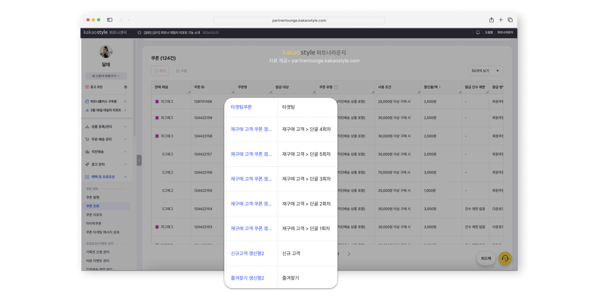 스토어 ‘달데’의 지그재그 쿠폰 활용 현황